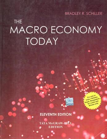 THE MACRO ECONOMY TODAY